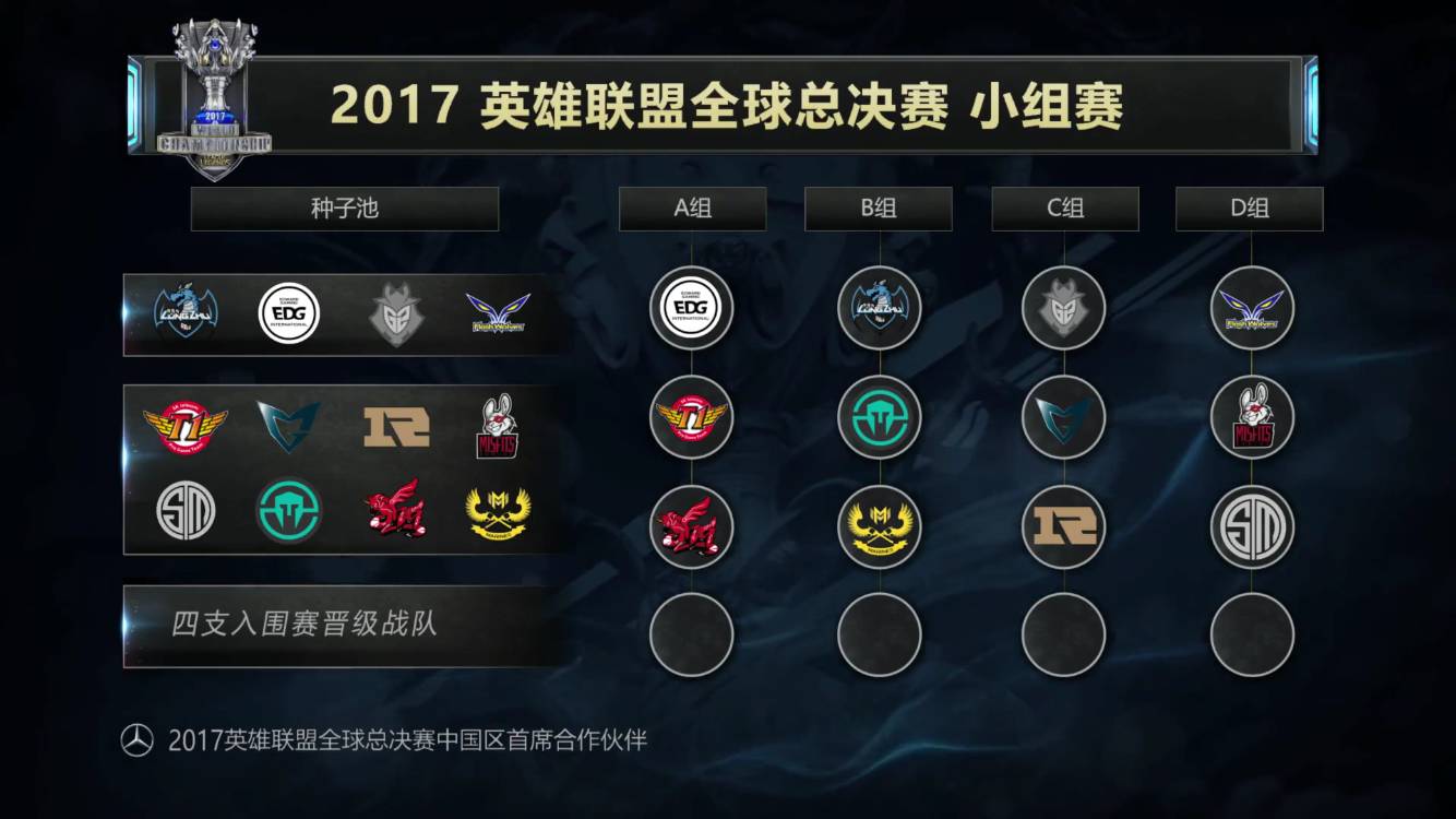 风险即资源