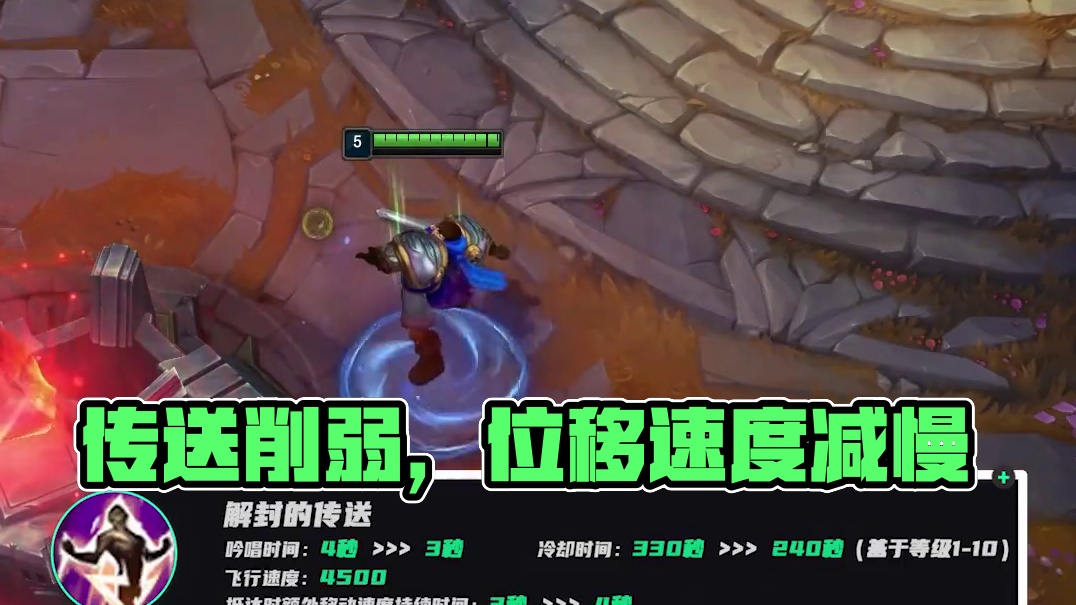赛程与积分